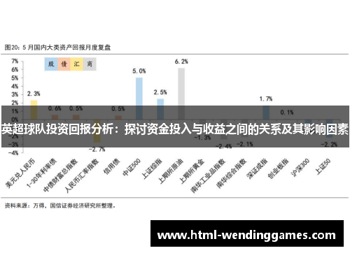 英超球队投资回报分析：探讨资金投入与收益之间的关系及其影响因素