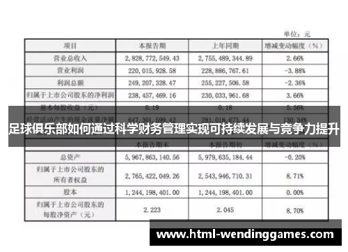 足球俱乐部如何通过科学财务管理实现可持续发展与竞争力提升