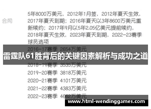 雷霆队61胜背后的关键因素解析与成功之道
